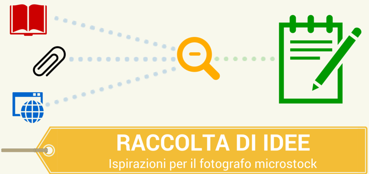 Trovare l'ispirazione grazie alla raccolta di idee