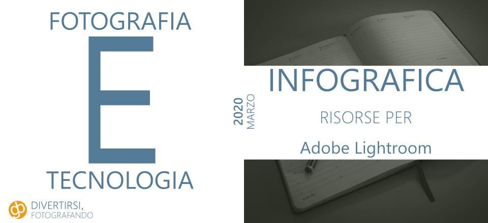 Fotografia e Tecnologia – Marzo 2020 | Novità su Lightroom, microstock, Luminar e cultura fotografica