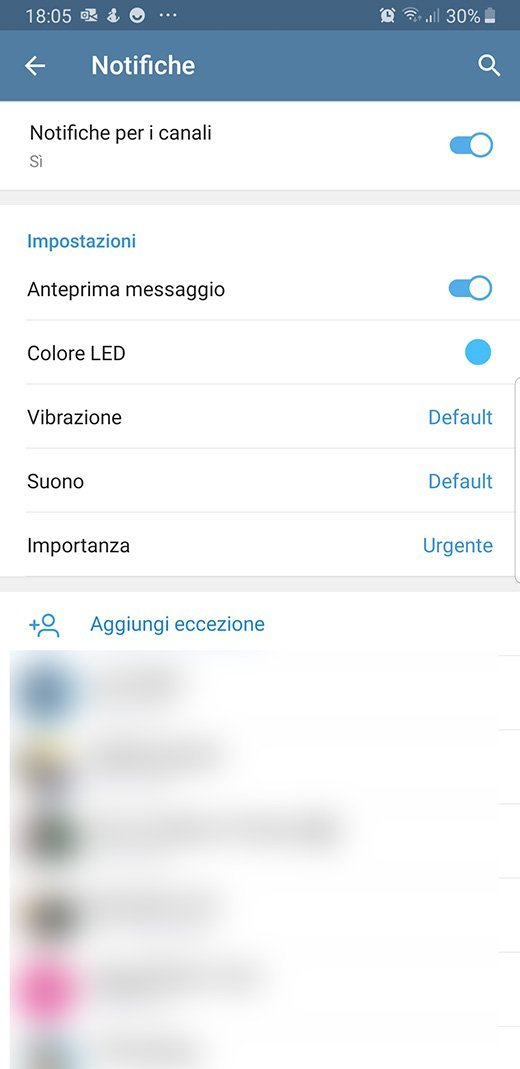 Telegram notifiche canali