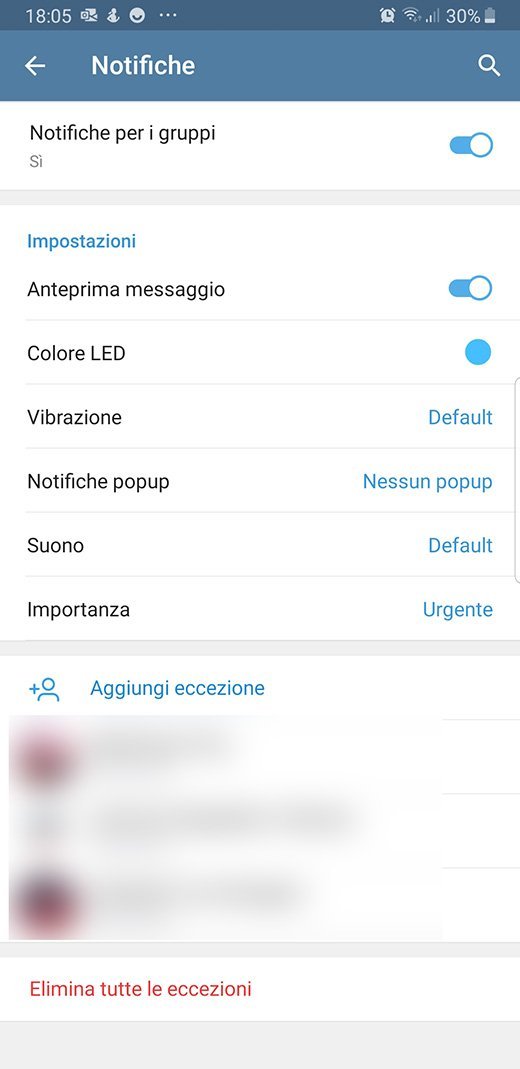 Telegram notifiche gruppi