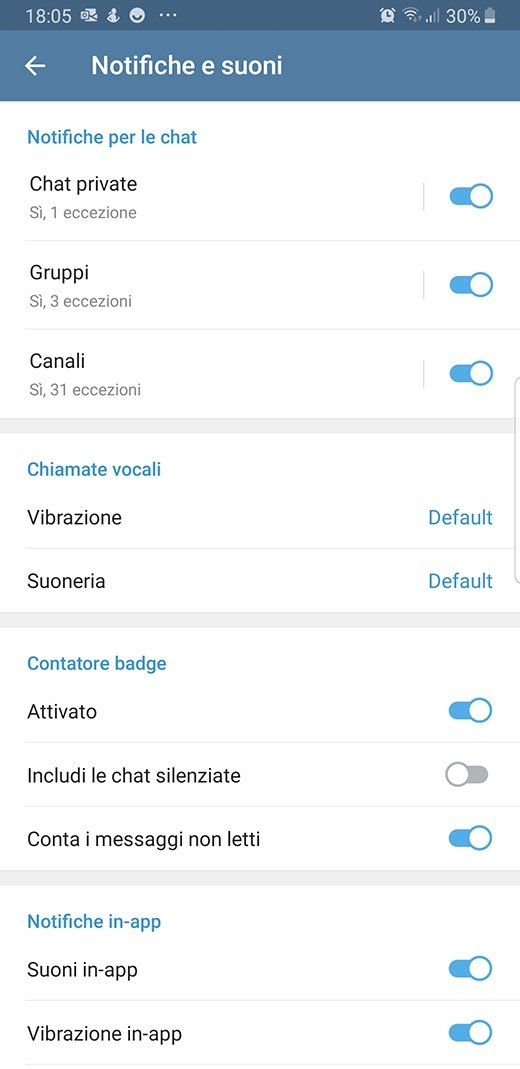 Telegram notifiche suoni